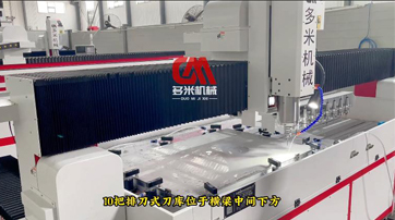 <b>機(jī)器將全面取代人工干活？</b>